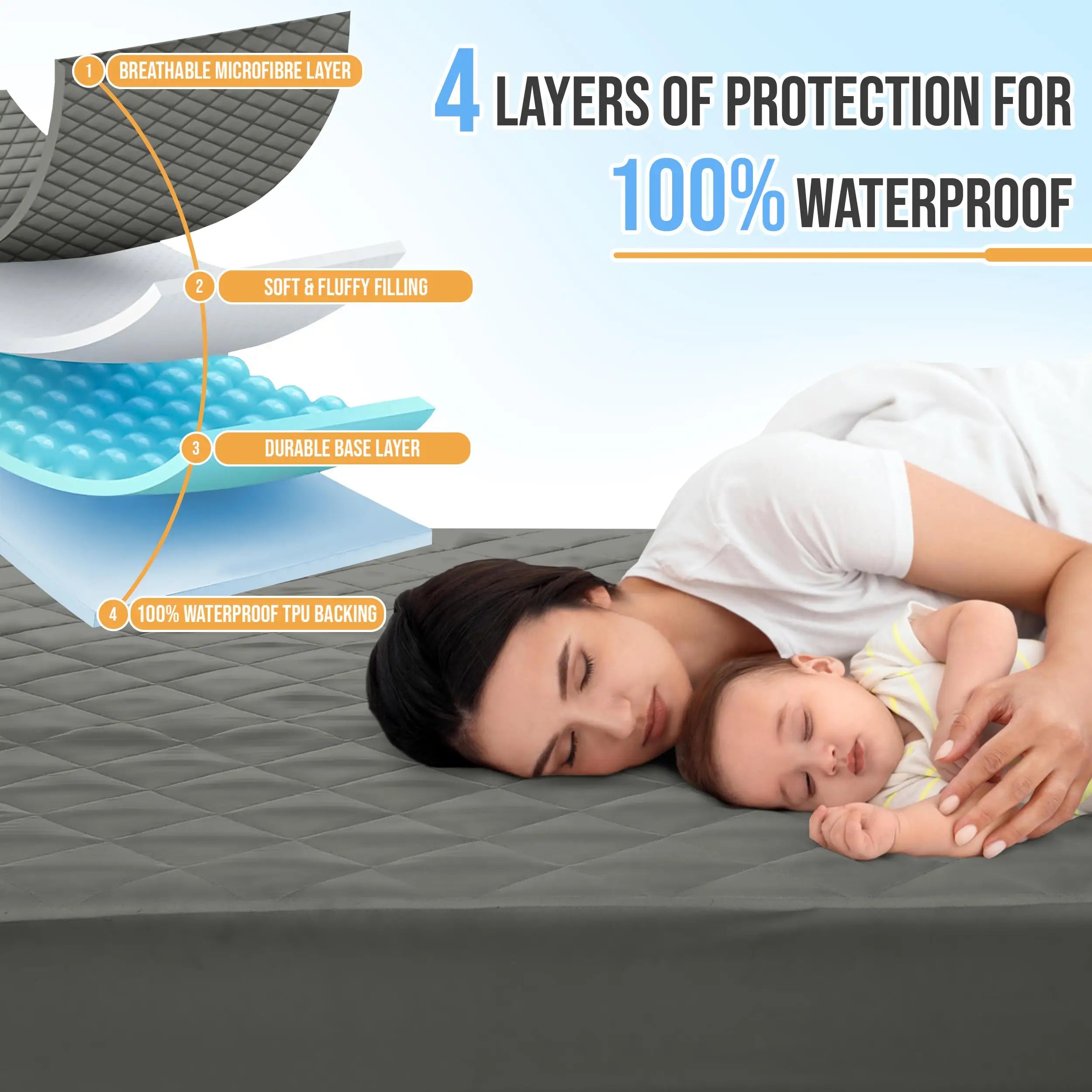 Quilted Mattress Pad – Elastic Fitted Cover Protector up to 16" Deep Pocket, Noiseless