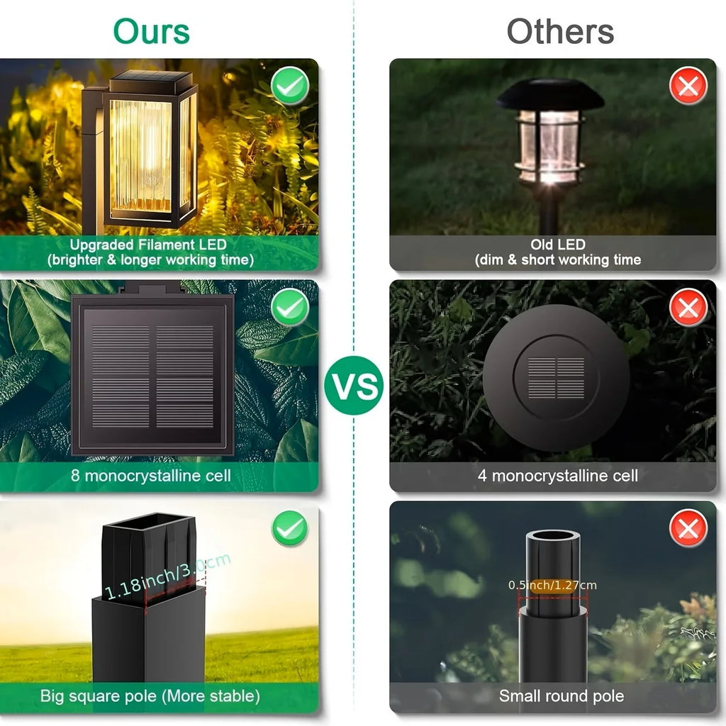 2/6 Pack Solar Pathway Garden Lights  Waterproof Landscape