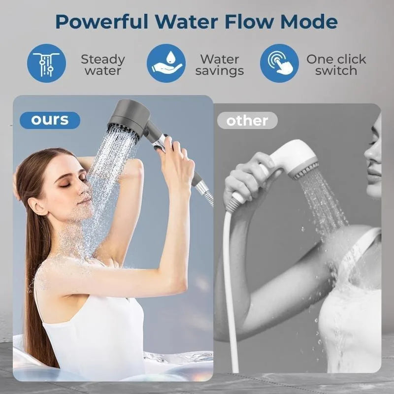 High Pressure Filtered Shower Head  Handheld 3 Spray Modes 1.5M Hose Anti Clog Nozzles