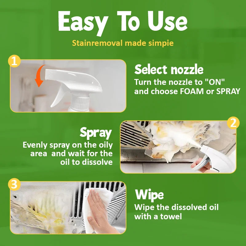 Kitchen Hood  Degreaser Spray for Stove Oven Range  Cooktop Removes Oil Stains Fast