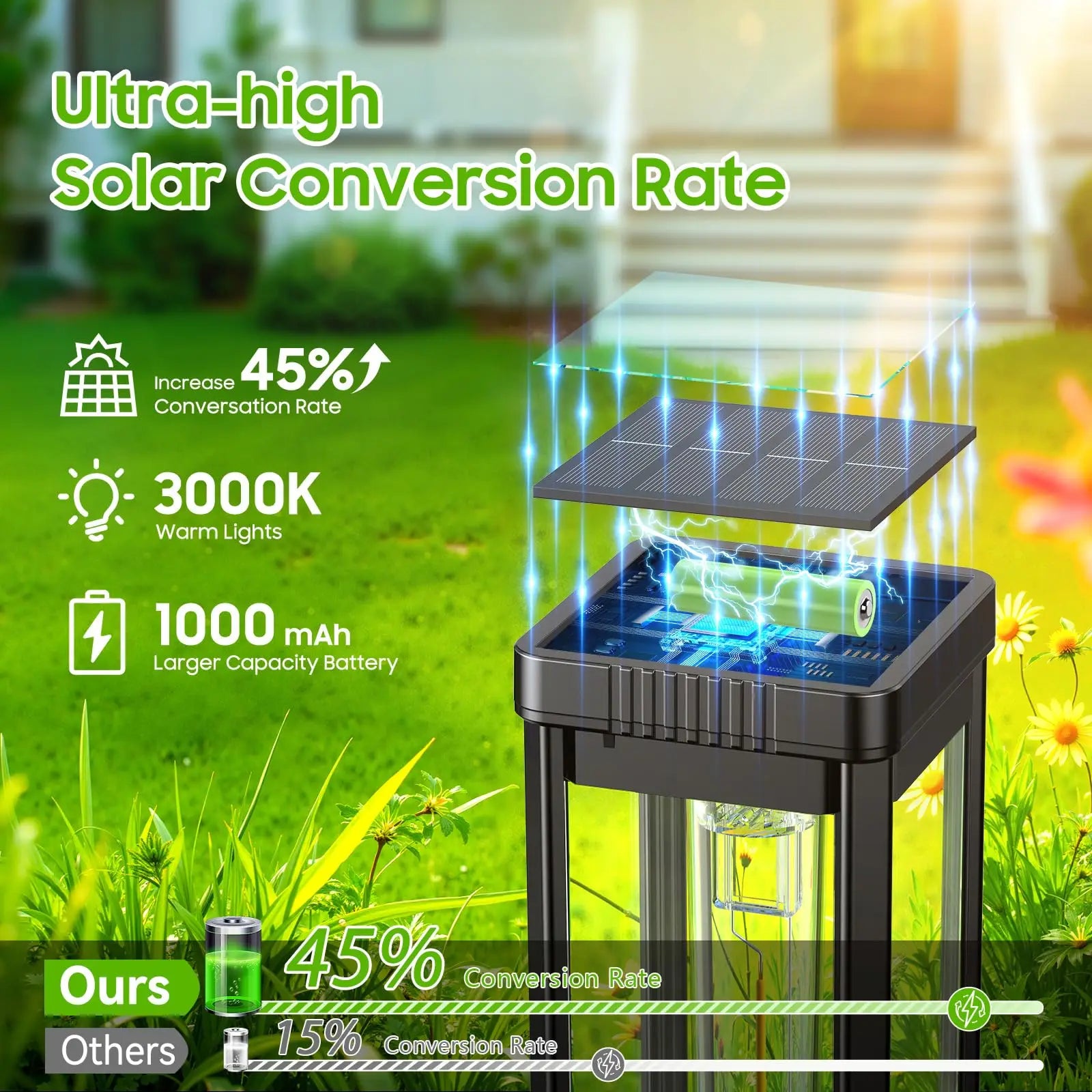 Solar Pathway Lights Walkway Light Solar Powered