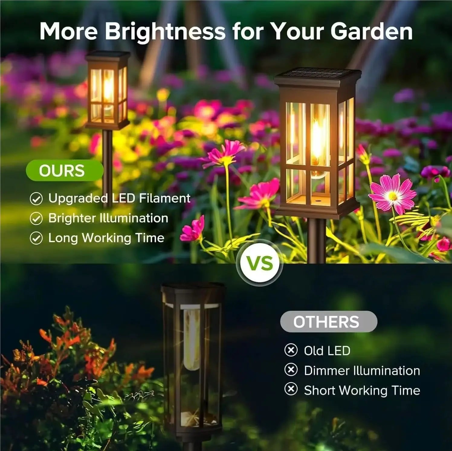 Solar Pathway Light Outdoor  Lamp Waterproof Landscape