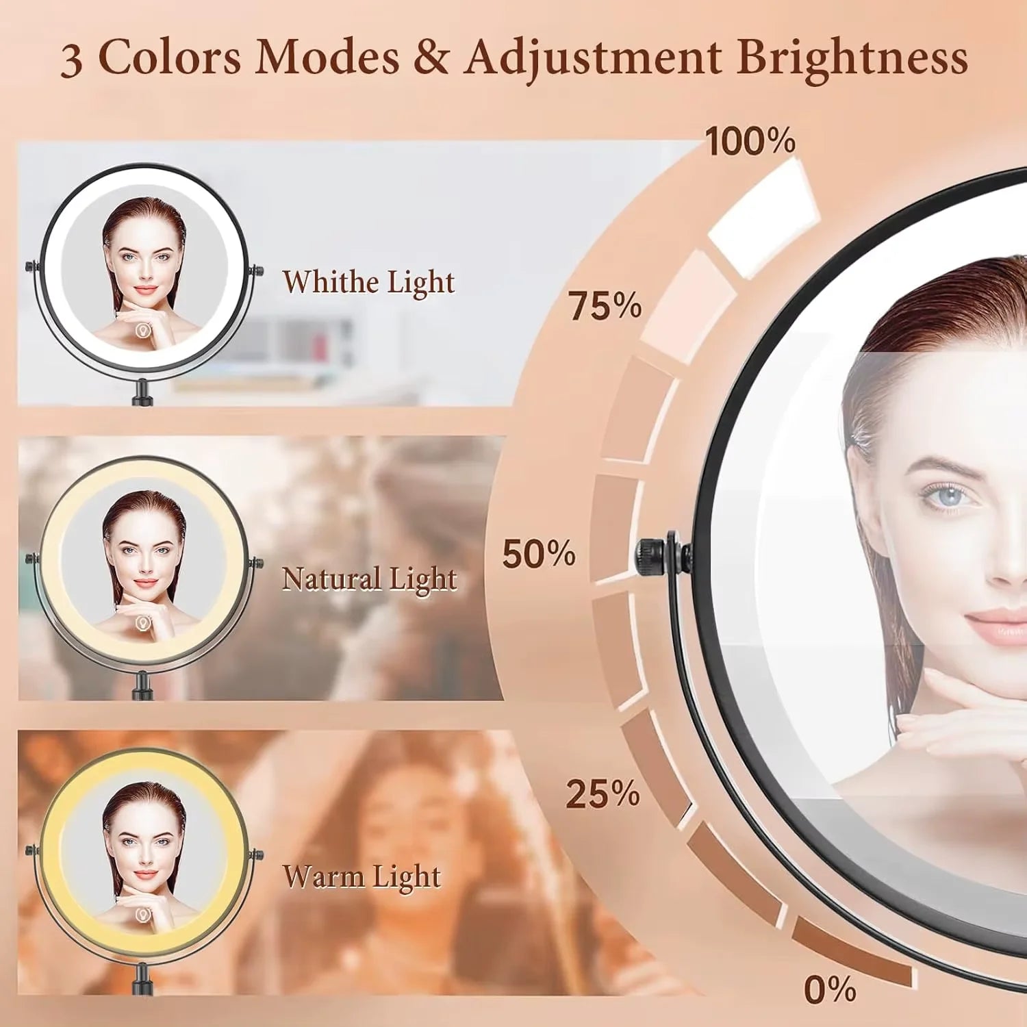 Lighted Makeup tabletop  vanity Mirror ,1x/10xTrue HD Magnifying  Touch Control, 360°Rechargeable