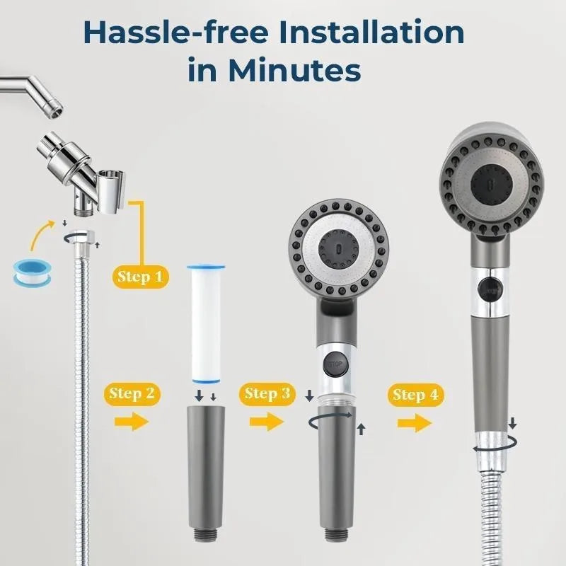 High Pressure Filtered Shower Head  Handheld 3 Spray Modes 1.5M Hose Anti Clog Nozzles