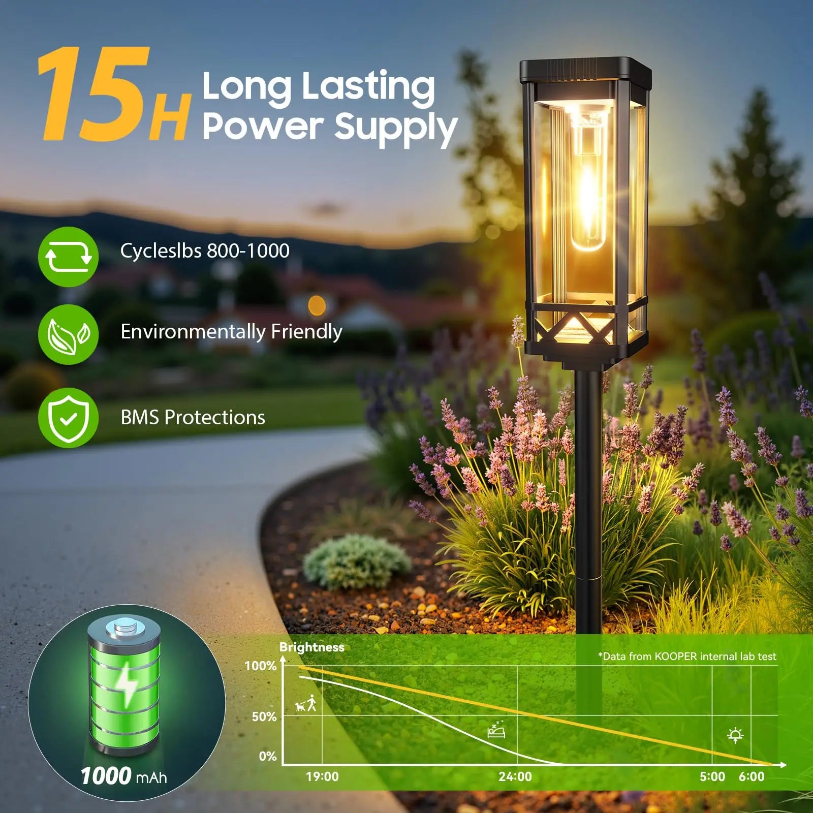 Solar Pathway Lights Walkway Light Solar Powered