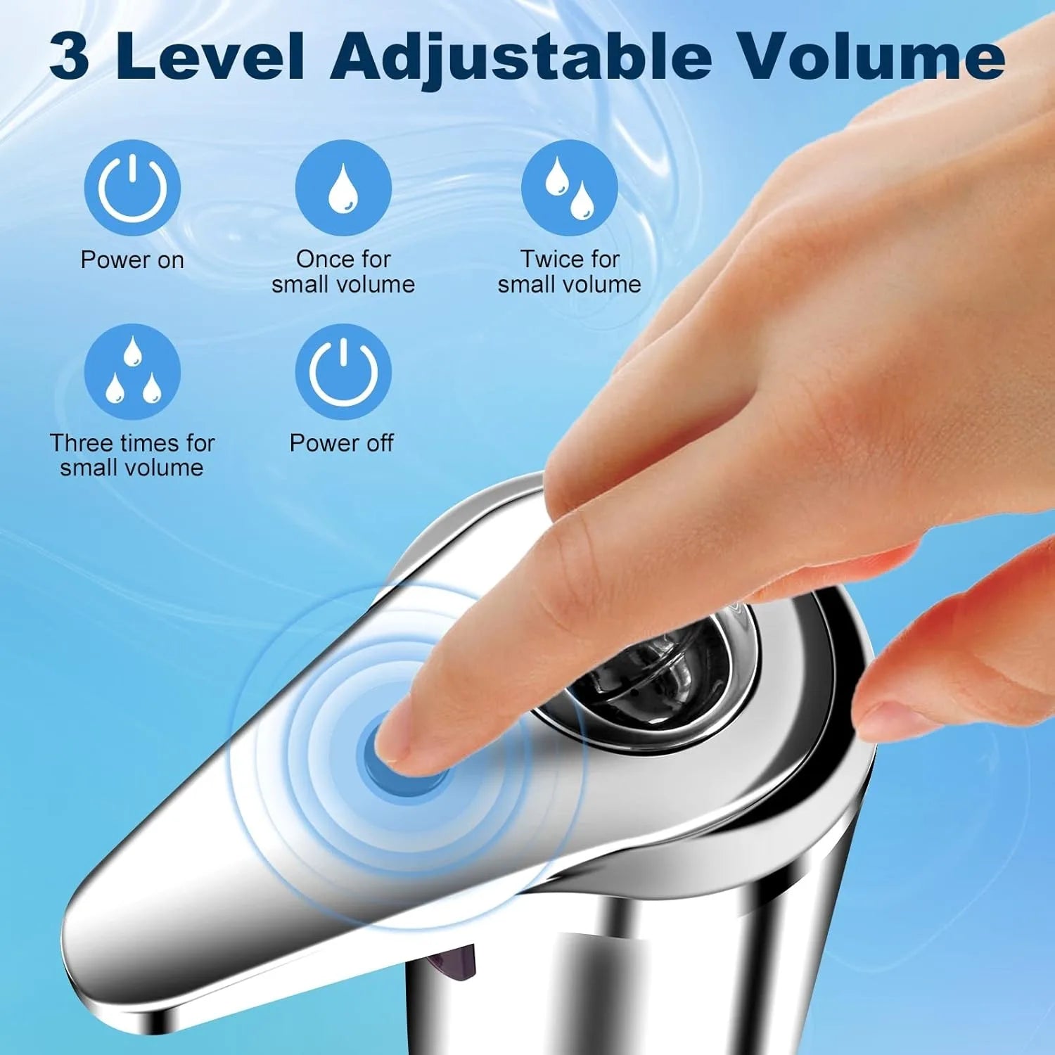 Touchless Automatic Soap Dispenser With Infrared Sensor Large Capacity