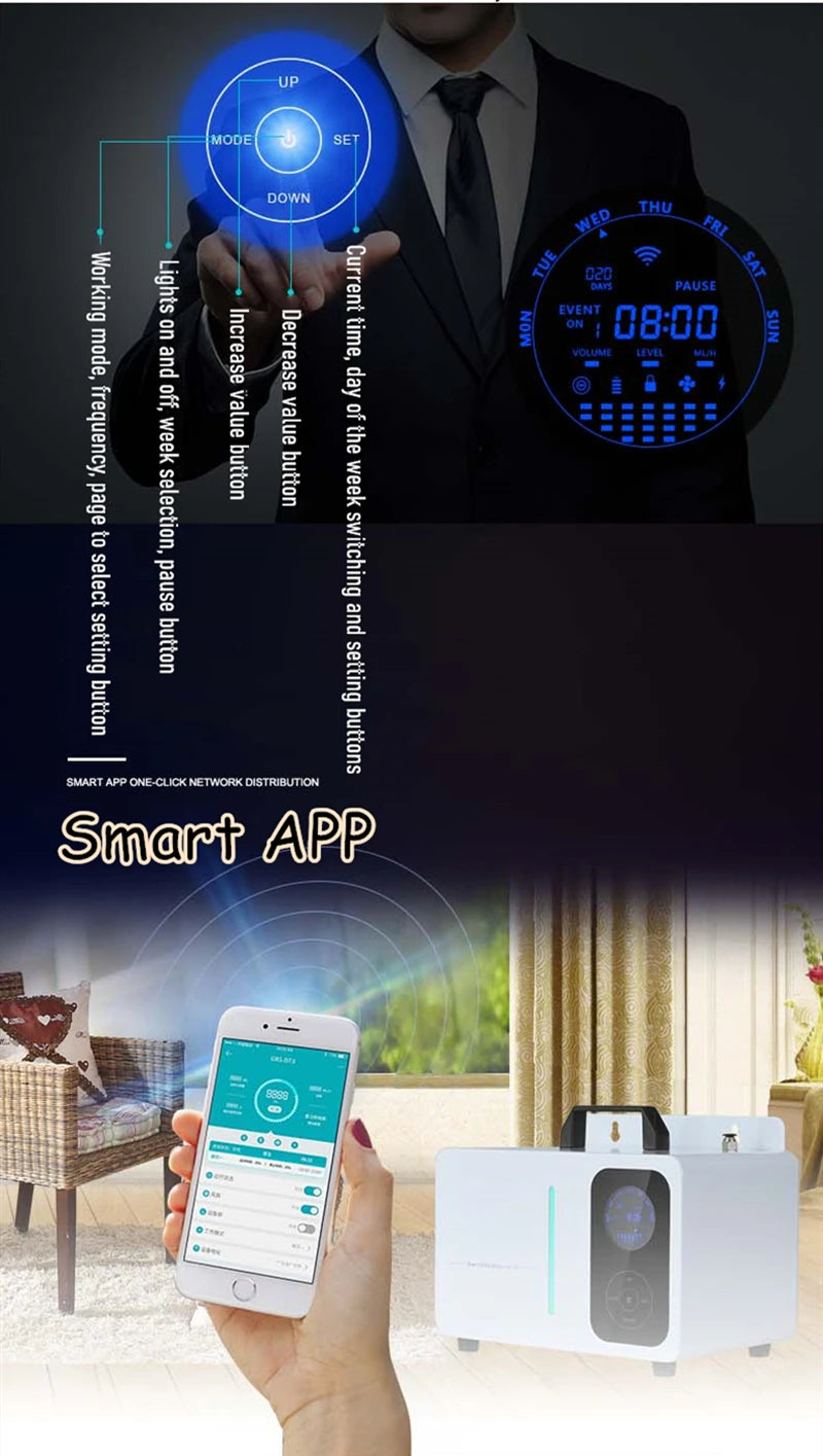 Smart WIFI  Essential Oil & Perfume Diffuser & HVAC Systems