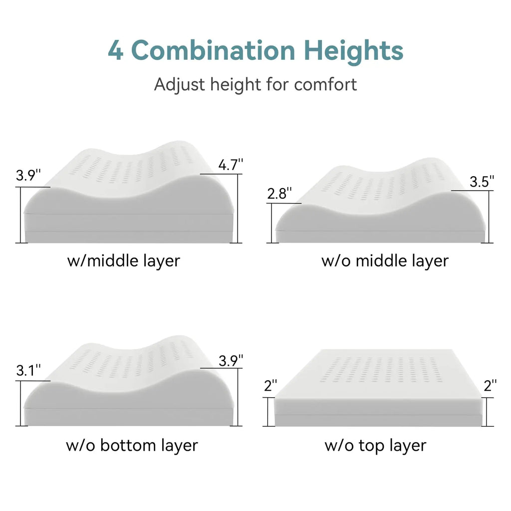 1 PC  Memory Foam Pillow for Neck Pain Relief, Adjustable Contour  for Side Sleepers
