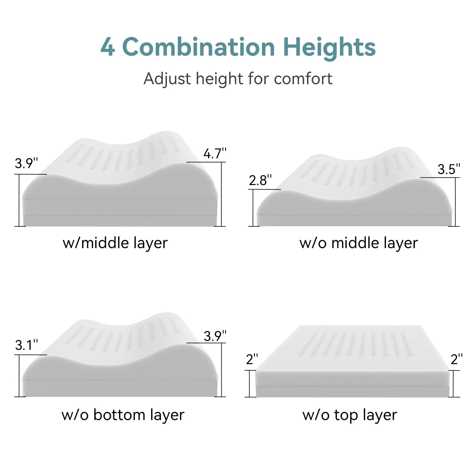 1 PC  Memory Foam Pillow for Neck Pain Relief, Adjustable Contour  for Side Sleepers