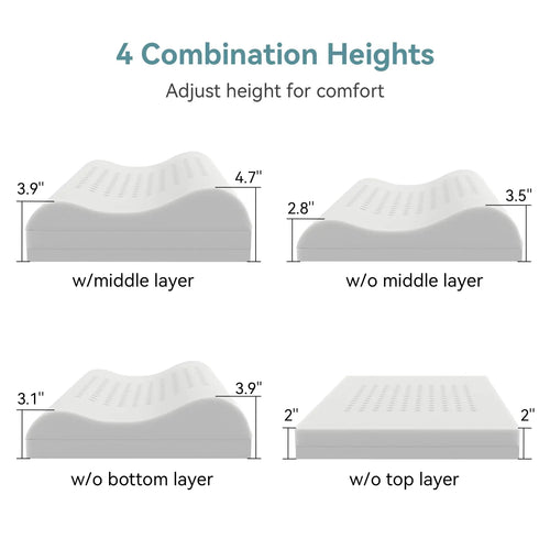1 PC  Memory Foam Pillow for Neck Pain Relief, Adjustable Contour  for Side Sleepers