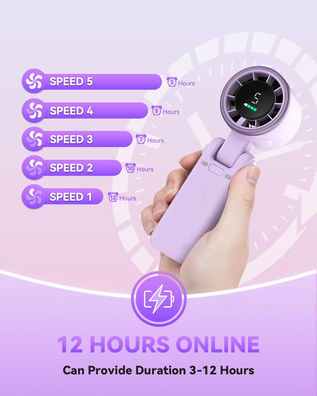 Portable Handheld Turbo Fan, 5 Gear Wind, Battery Operated, Up to 12 Working Hours, 3 IN 1 Hand Fan with Air Turbo Tech Cooling