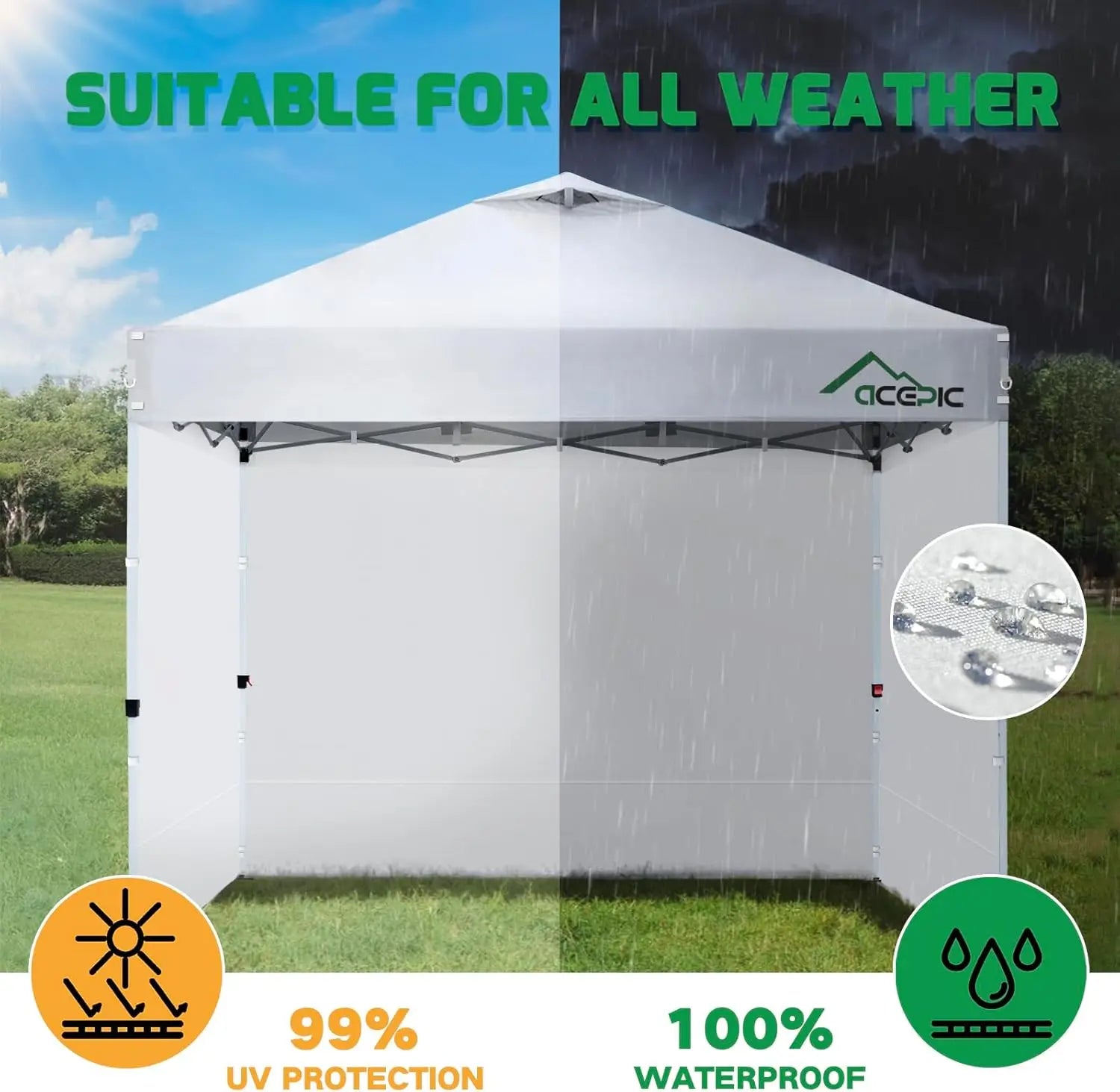 Waterproof UV Protection Sidewalls for 10x10 Pop Up Canopy Frame,  (White, 3 PCS)