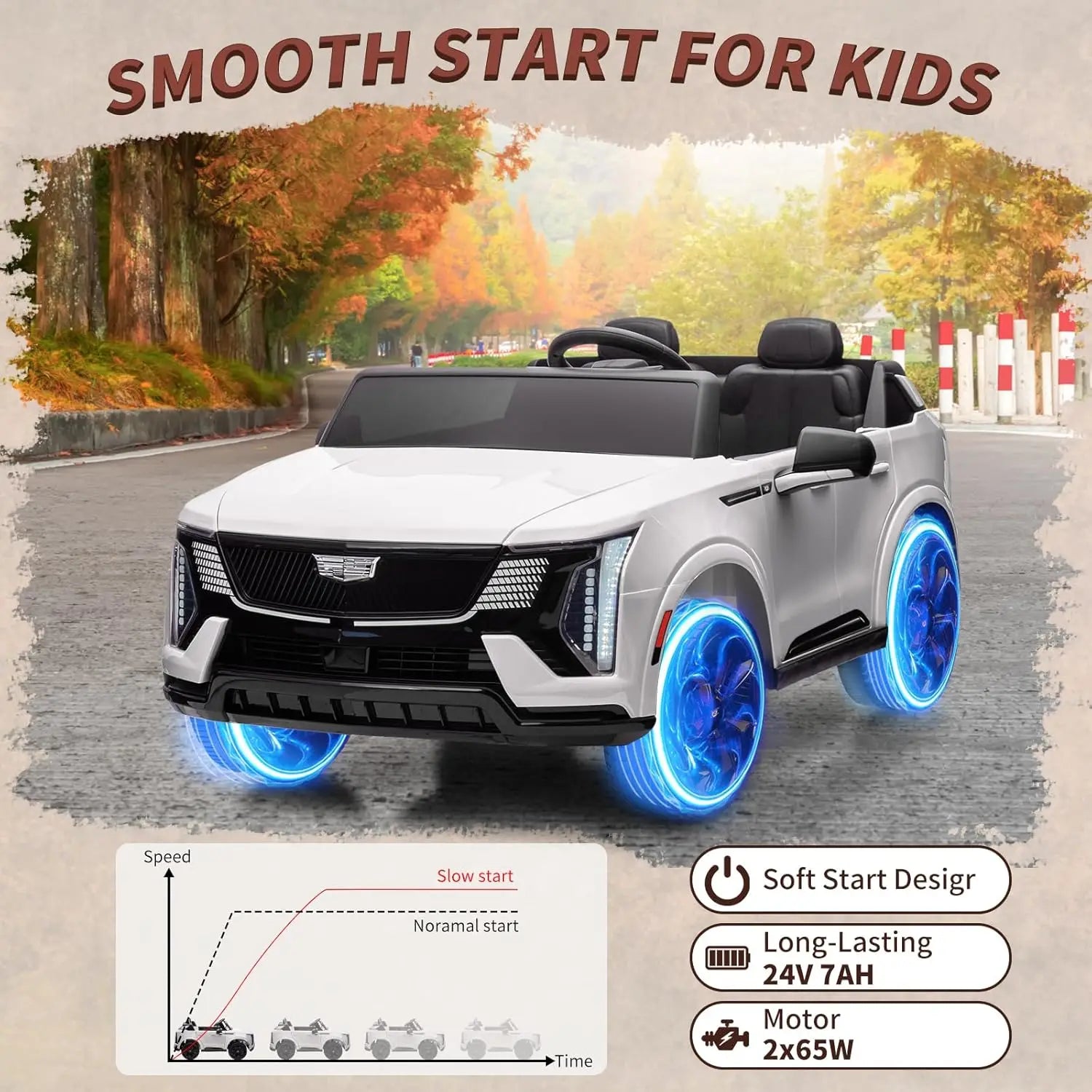 24V Kids Ride on Car Battery- 2-Seater Electric Vehicle w/Remote Control,  4-Wheel Shock Absorbers