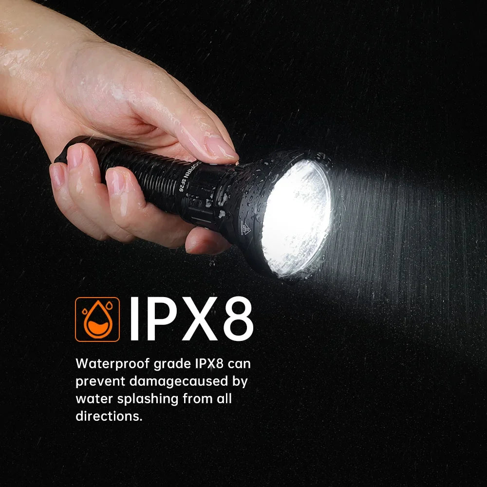 Tactical Flashlight Type-C Rechargeable Portable Powerful  Camping EDC Flashlight