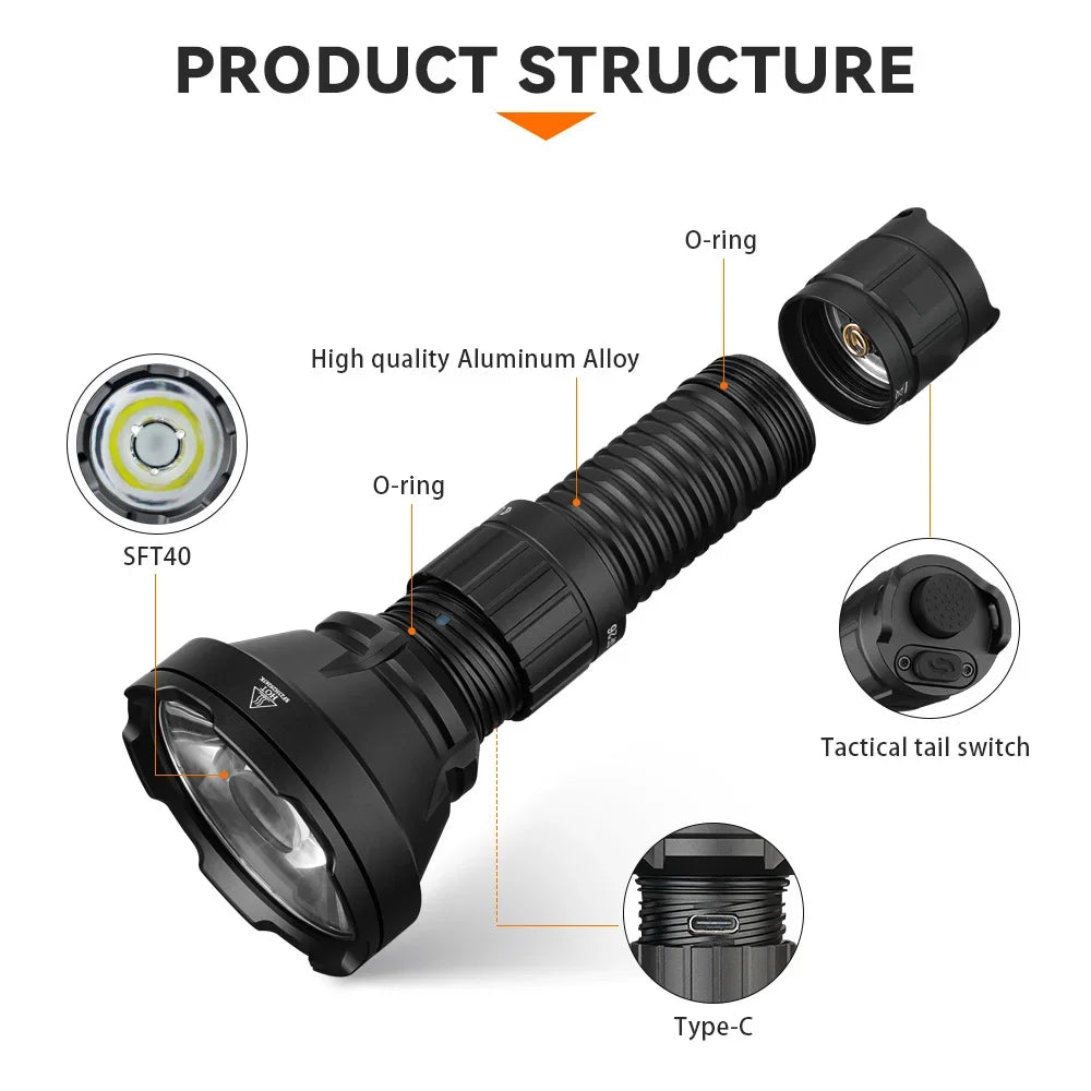 Tactical Flashlight Type-C Rechargeable Portable Powerful  Camping EDC Flashlight