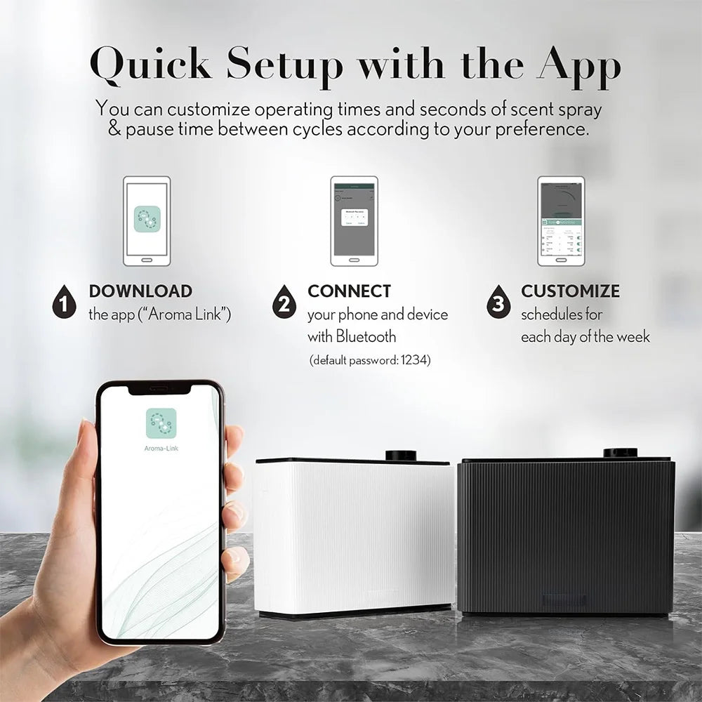 Smart  Fragrance Diffuser with  Timer, Electric Aroma Scent Machine for Home, HVAC Systems