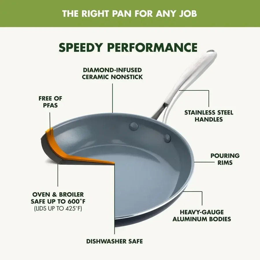 17 Piece Nonstick Ceramic  Cookware Set with Lids, PFAS-Free, Dishwasher & Oven Safe 600F