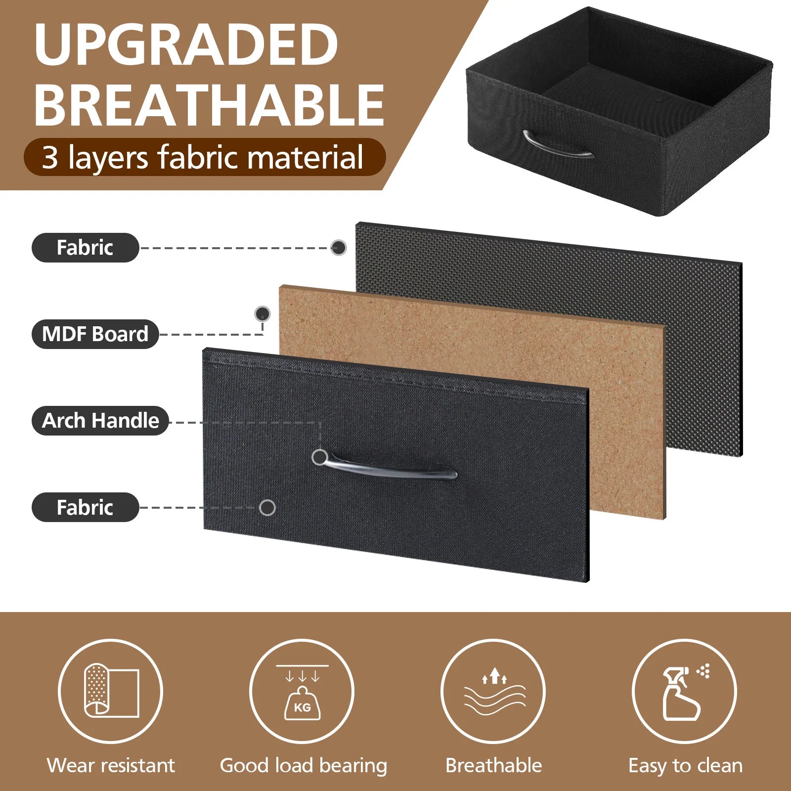 3 =Drawer Fabric Nightstand with Charging Station, USB-C Ports & Outlets