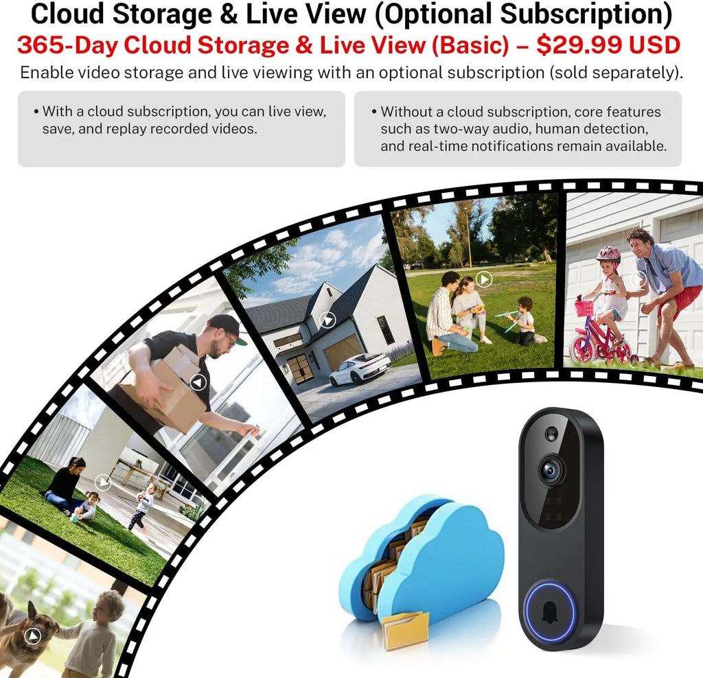 Wireless 2.4G Wi-Fi Video Doorbell Camera with Two-Way Audio, AI Motion Detection, Night Vision, Cloud Storage,