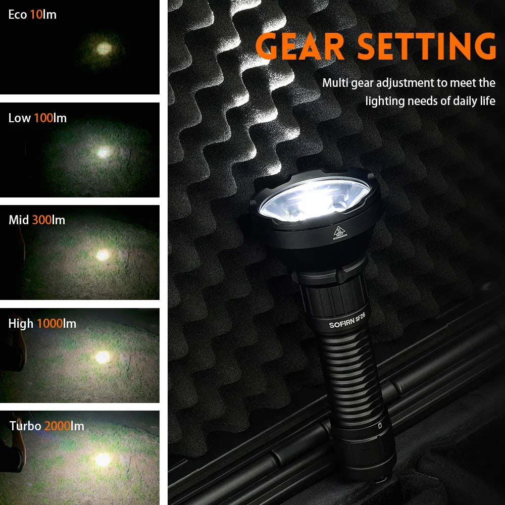 Tactical Flashlight Type-C Rechargeable Portable Powerful  Camping EDC Flashlight