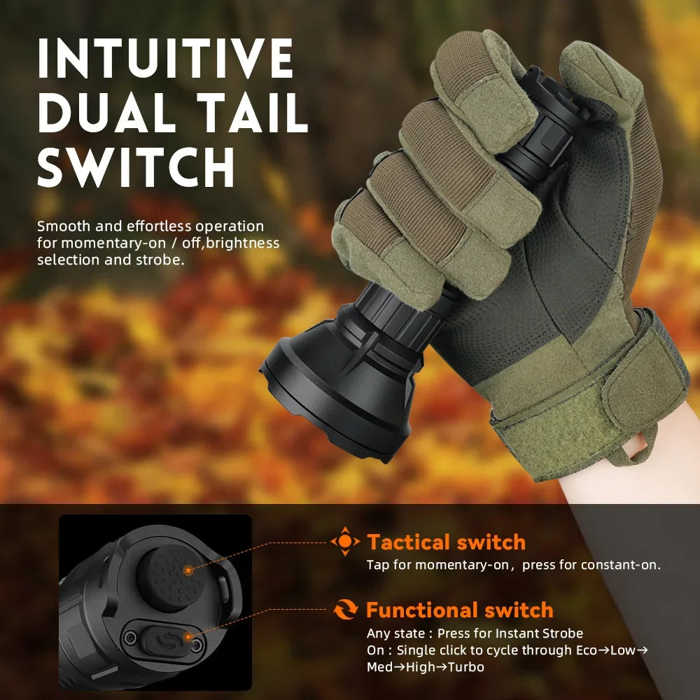 Tactical Flashlight Type-C Rechargeable Portable Powerful  Camping EDC Flashlight