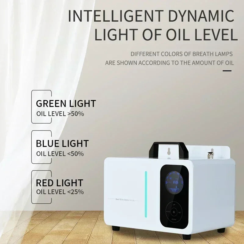 Smart WIFI  Essential Oil & Perfume Diffuser & HVAC Systems