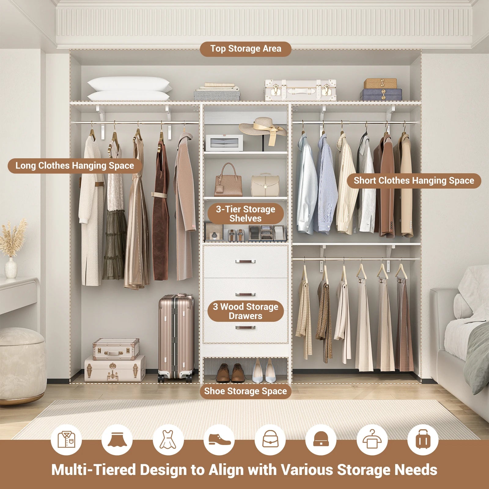 96 Inches Heavy Duty Closet System with 3 Drawers , Shelving Towers, Clothes Rack with Hanging Rods