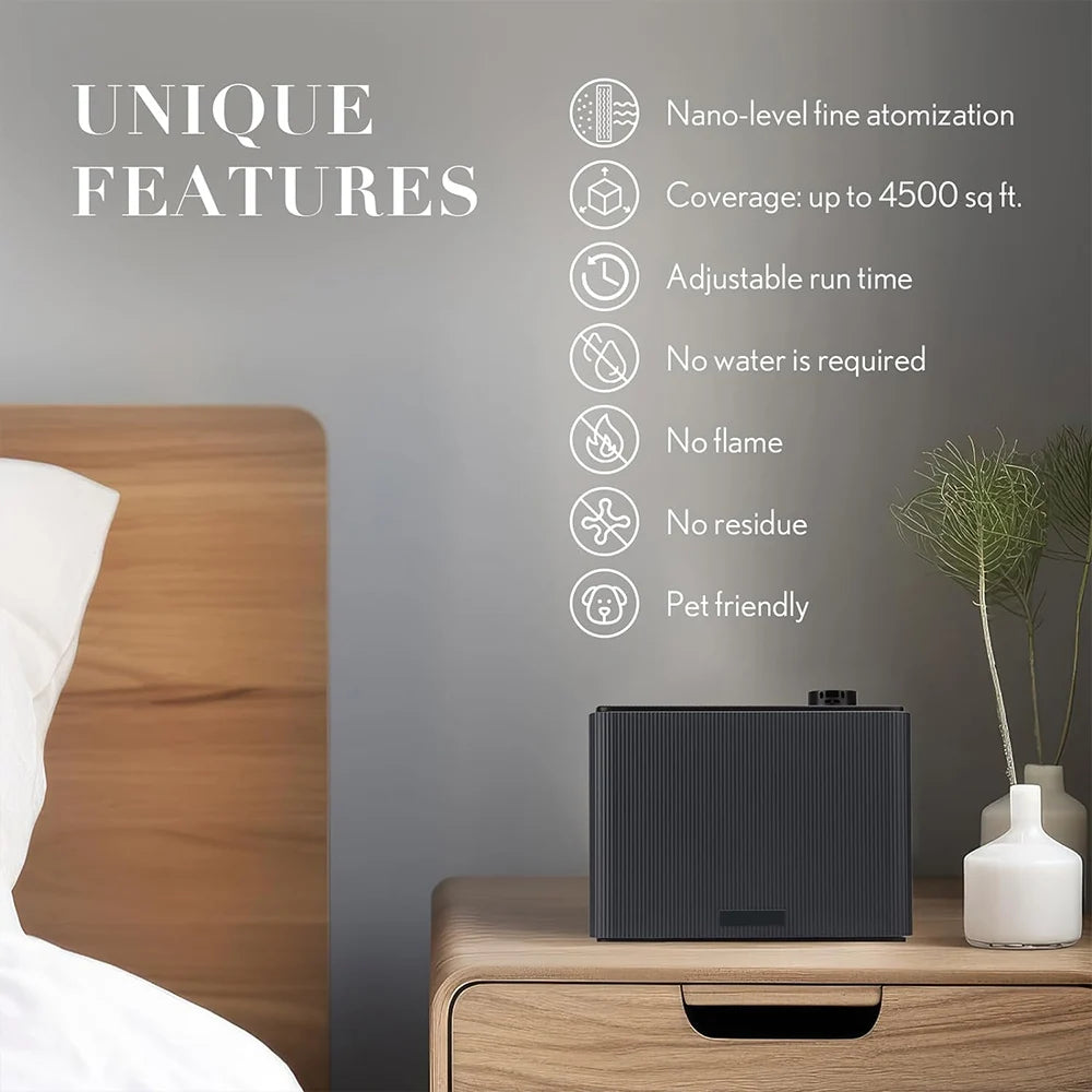 Smart  Fragrance Diffuser with  Timer, Electric Aroma Scent Machine for Home, HVAC Systems