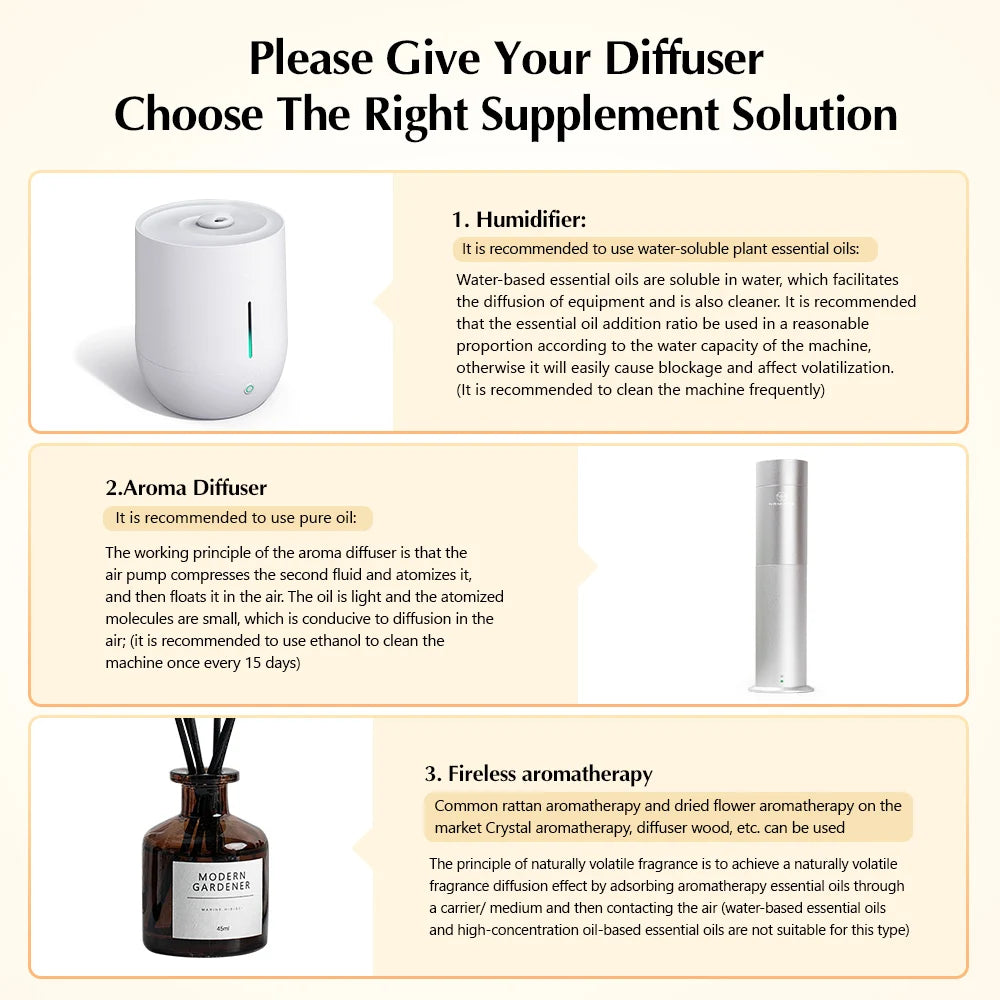 Hotel  300m³ Aroma Essential Oil Fragrance Diffuser for Home & Office