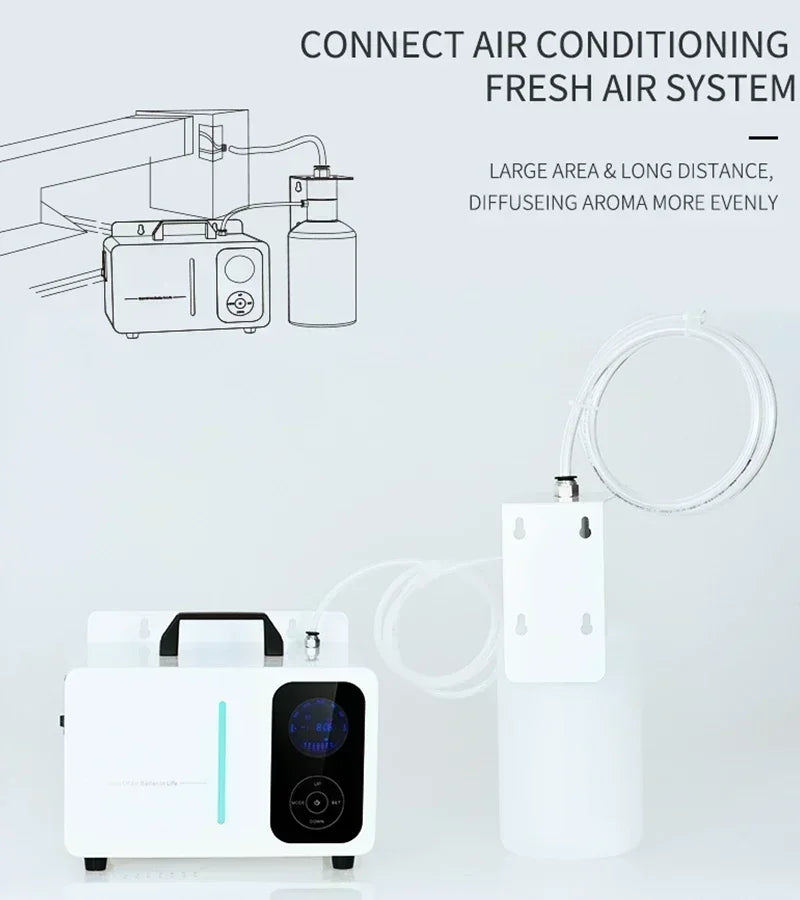 Smart WIFI  Essential Oil & Perfume Diffuser & HVAC Systems