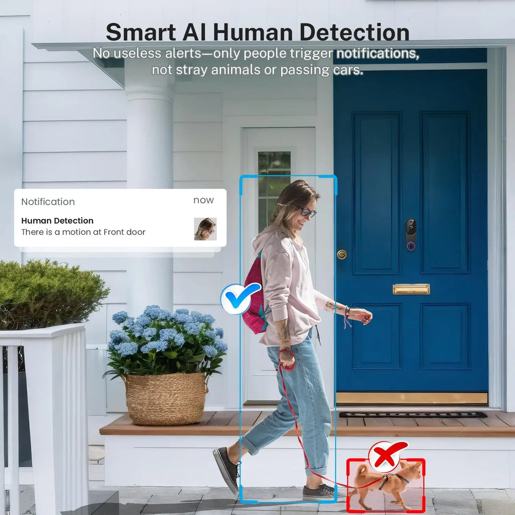 Wireless 2.4G Wi-Fi Video Doorbell Camera with Two-Way Audio, AI Motion Detection, Night Vision, Cloud Storage,