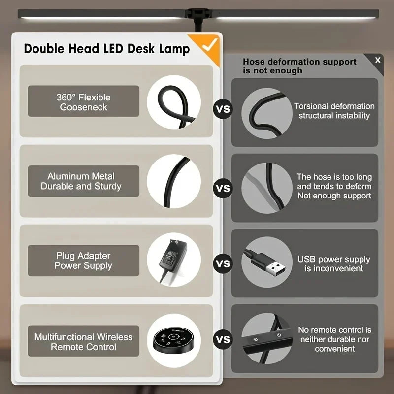 24W  LED Architect Desk Lamp with Clamp, Eye-Care Light, 5 Color Modes & Stepless Dimming
