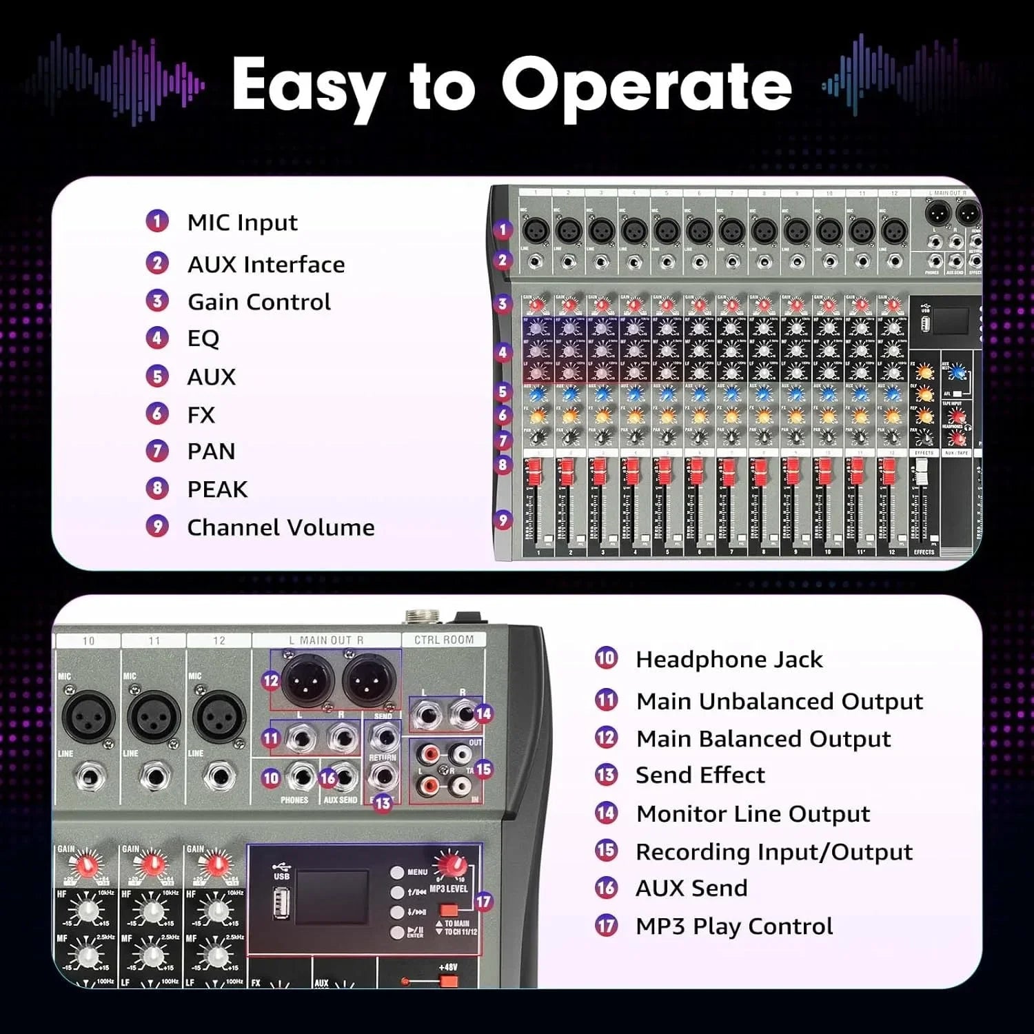 12-channel  DJ audio mixer with  USB  Bluetooth input, 48V, Phantom Power, for recording and podcasting