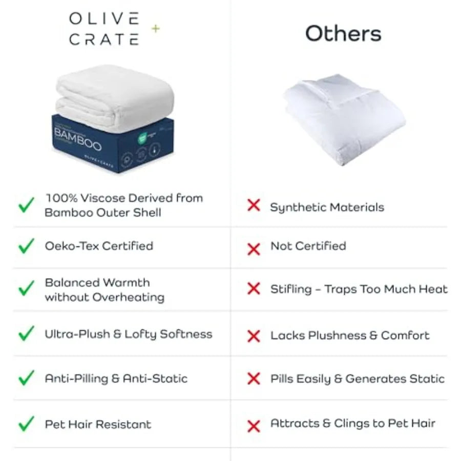 Bamboo Duvet Insert-Cooling Hypoallergenic Comforter for all Seasons