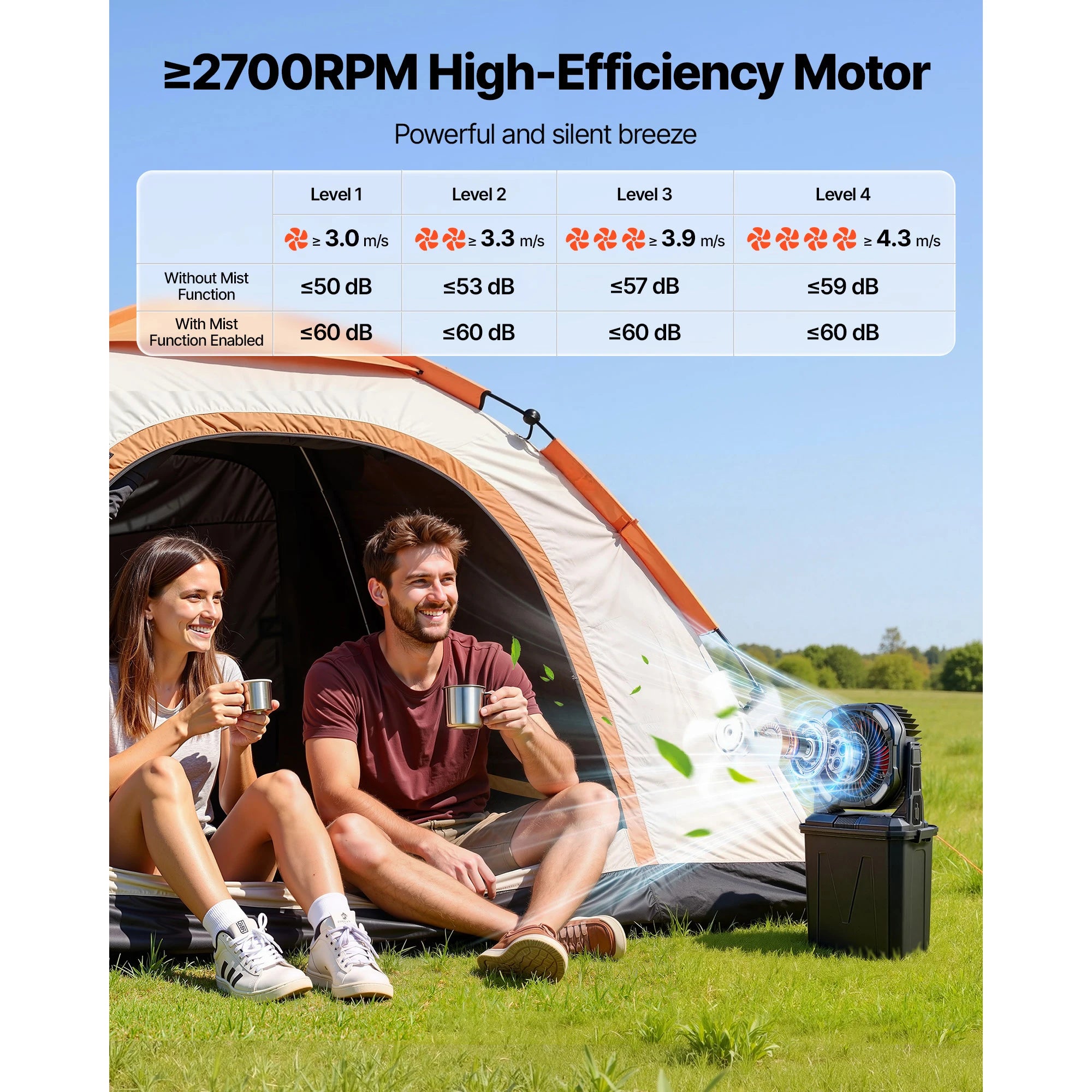 Portable Misting Fan High Speed Motor Large Water Tank Rechargeable Battery with Remote Light Modes