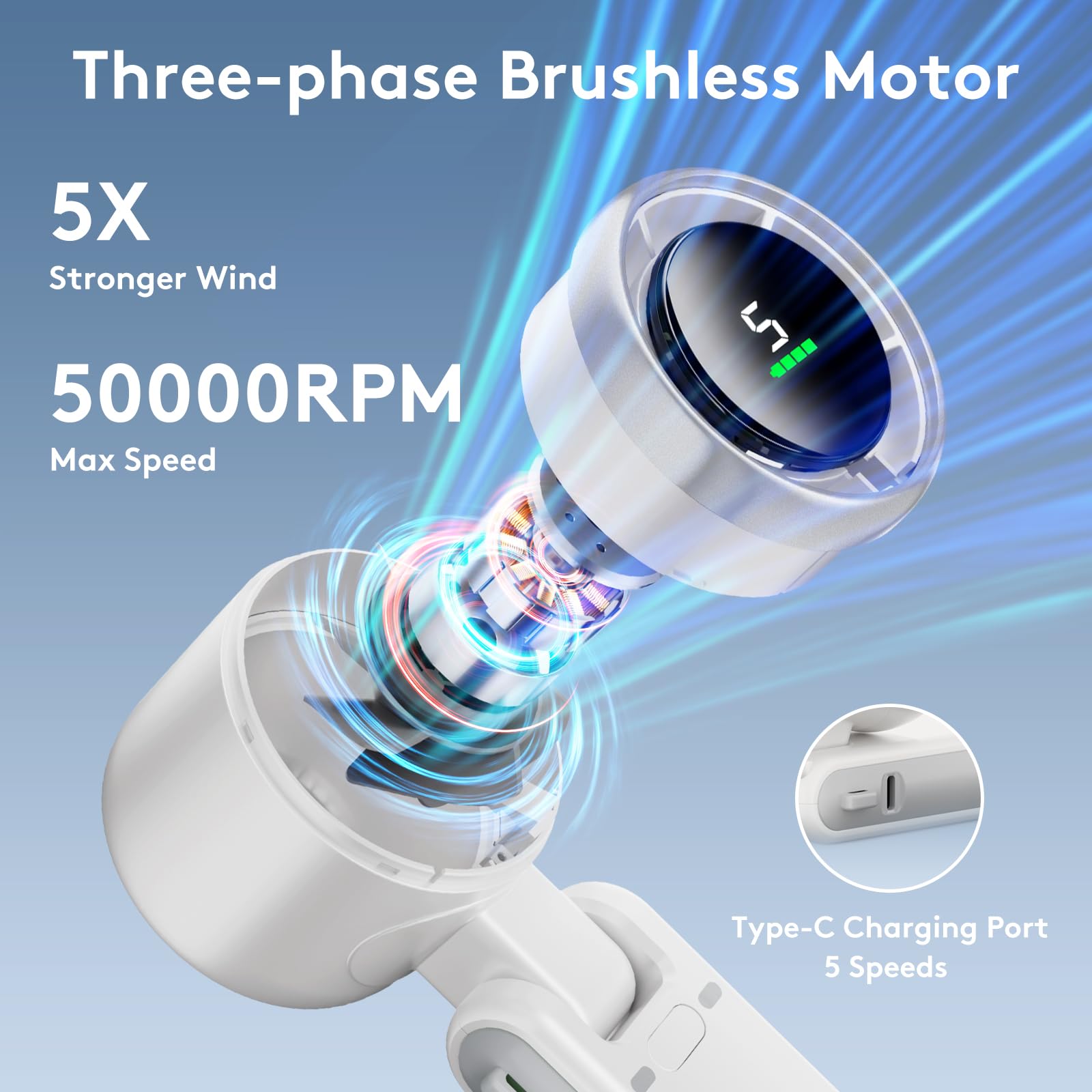 Portable Handheld Turbo Fan, 5 Gear Wind, Battery Operated, Up to 12 Working Hours, 3 IN 1 Hand Fan with Air Turbo Tech Cooling